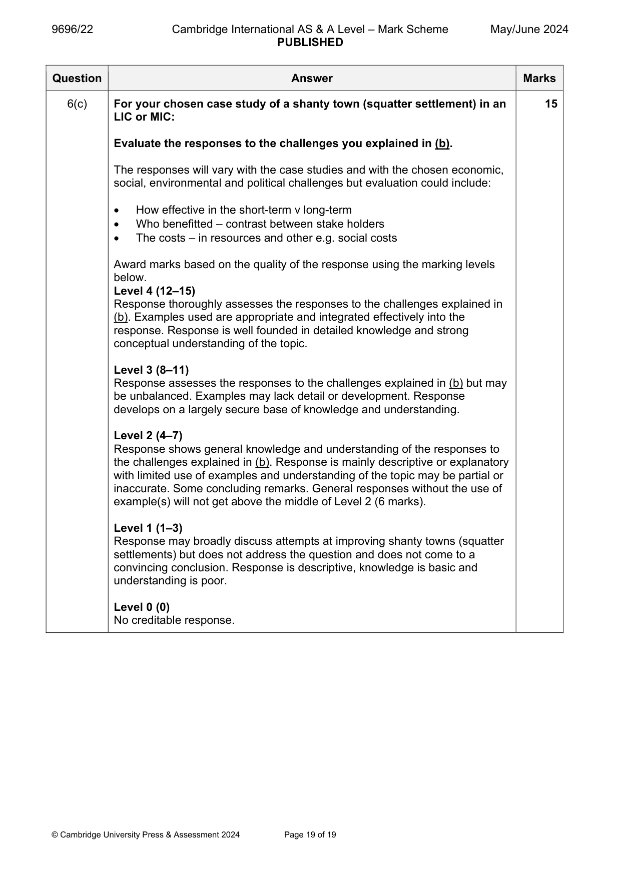 Mark scheme, page 19 of 19