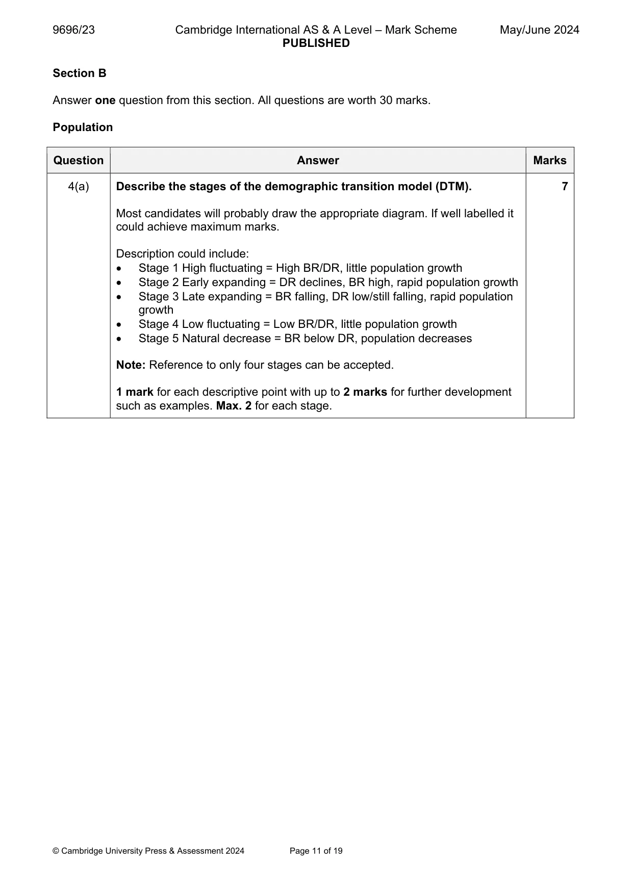 Mark scheme, page 11 of 19