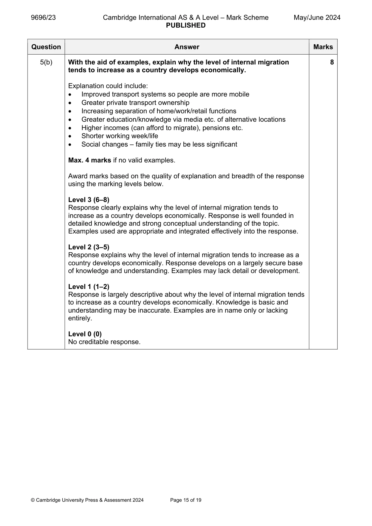 Mark scheme, page 15 of 19