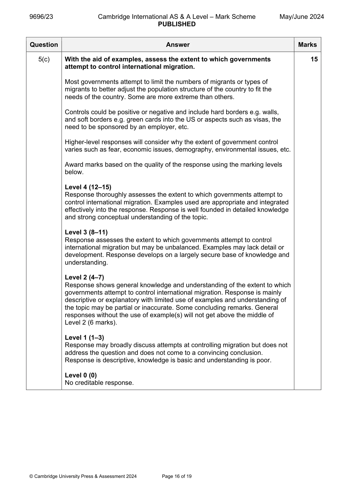 Mark scheme, page 16 of 19