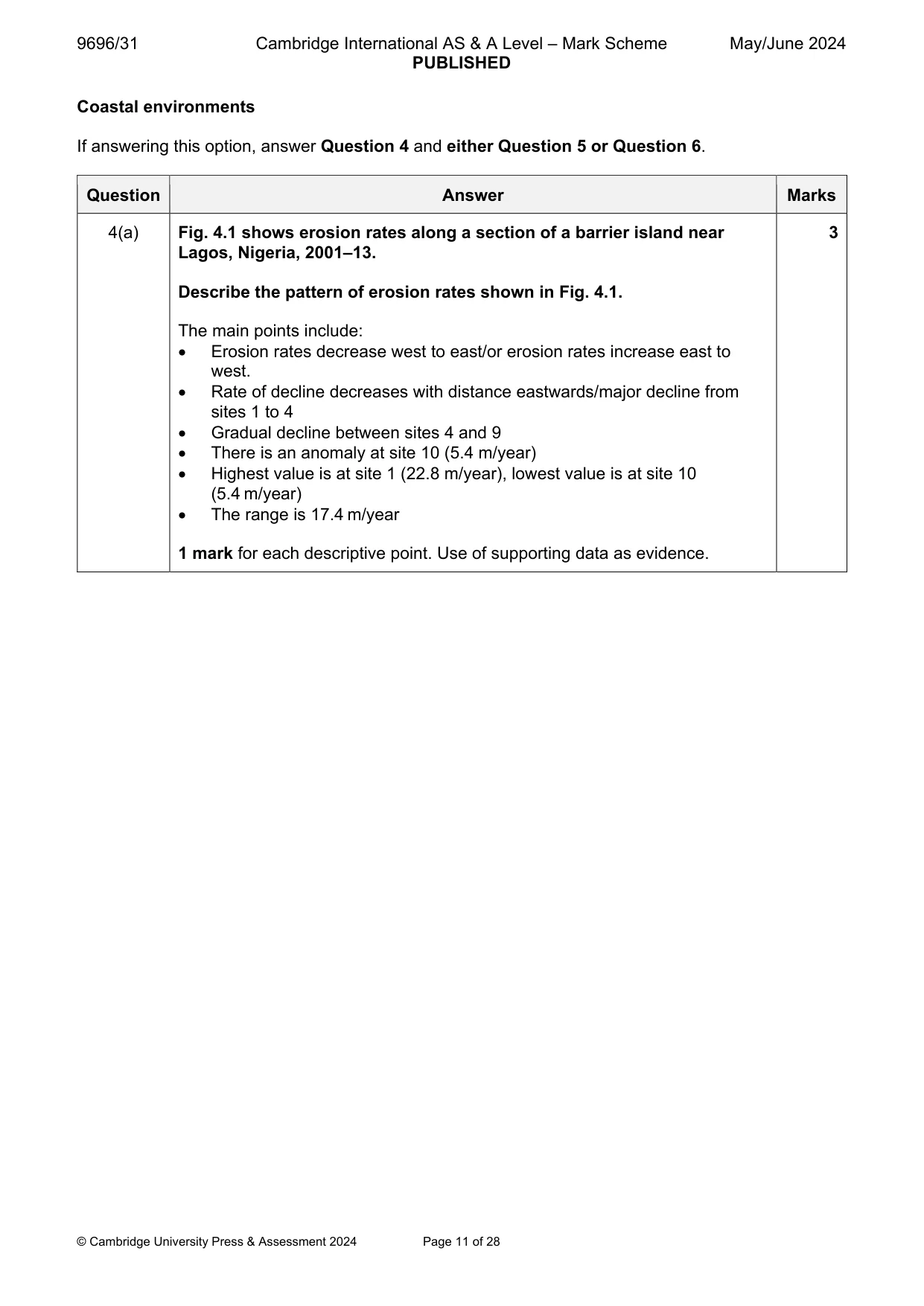 Mark scheme, page 11 of 28