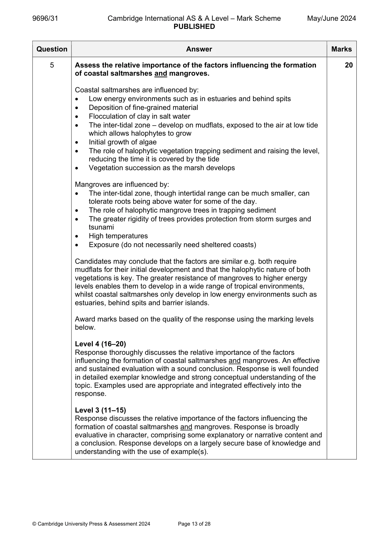 Mark scheme, page 13 of 28