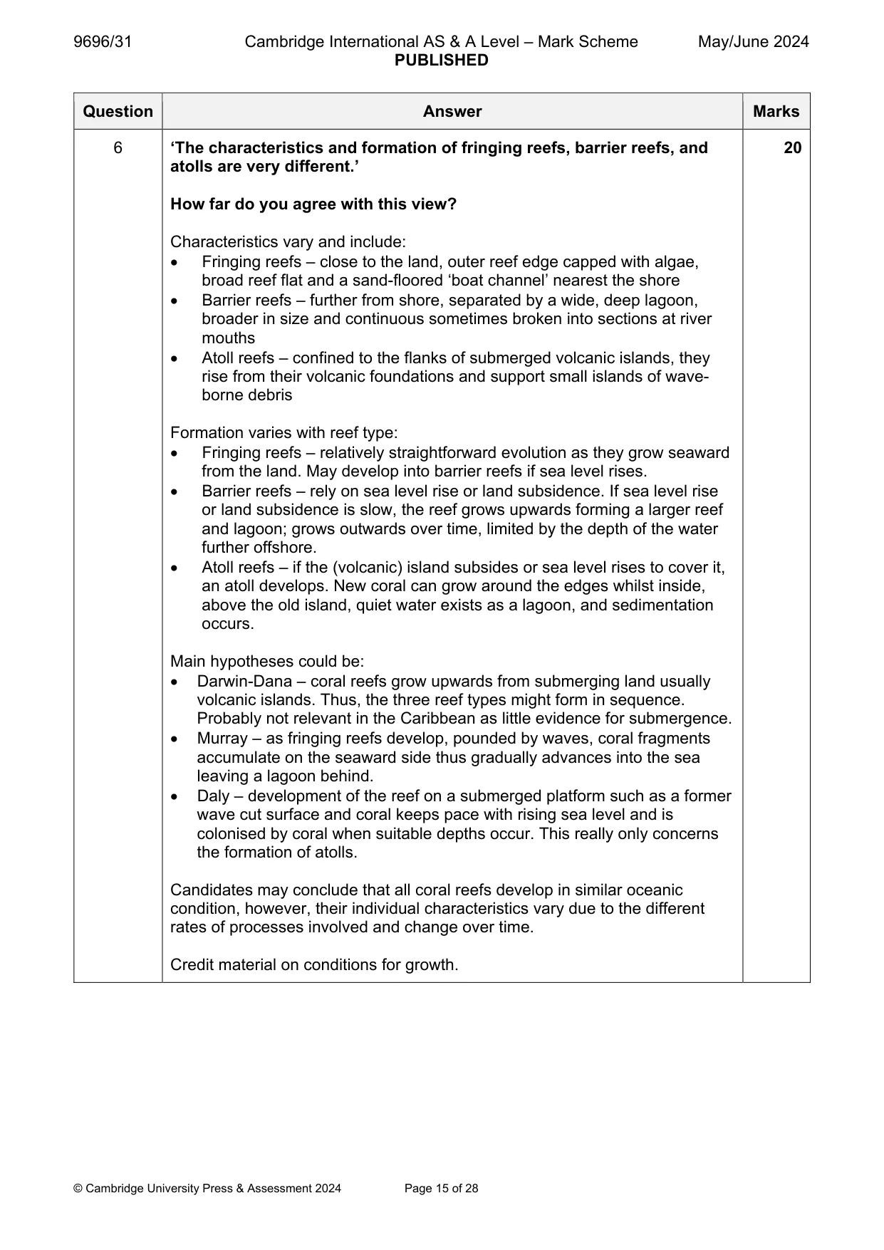 Mark scheme, page 15 of 28