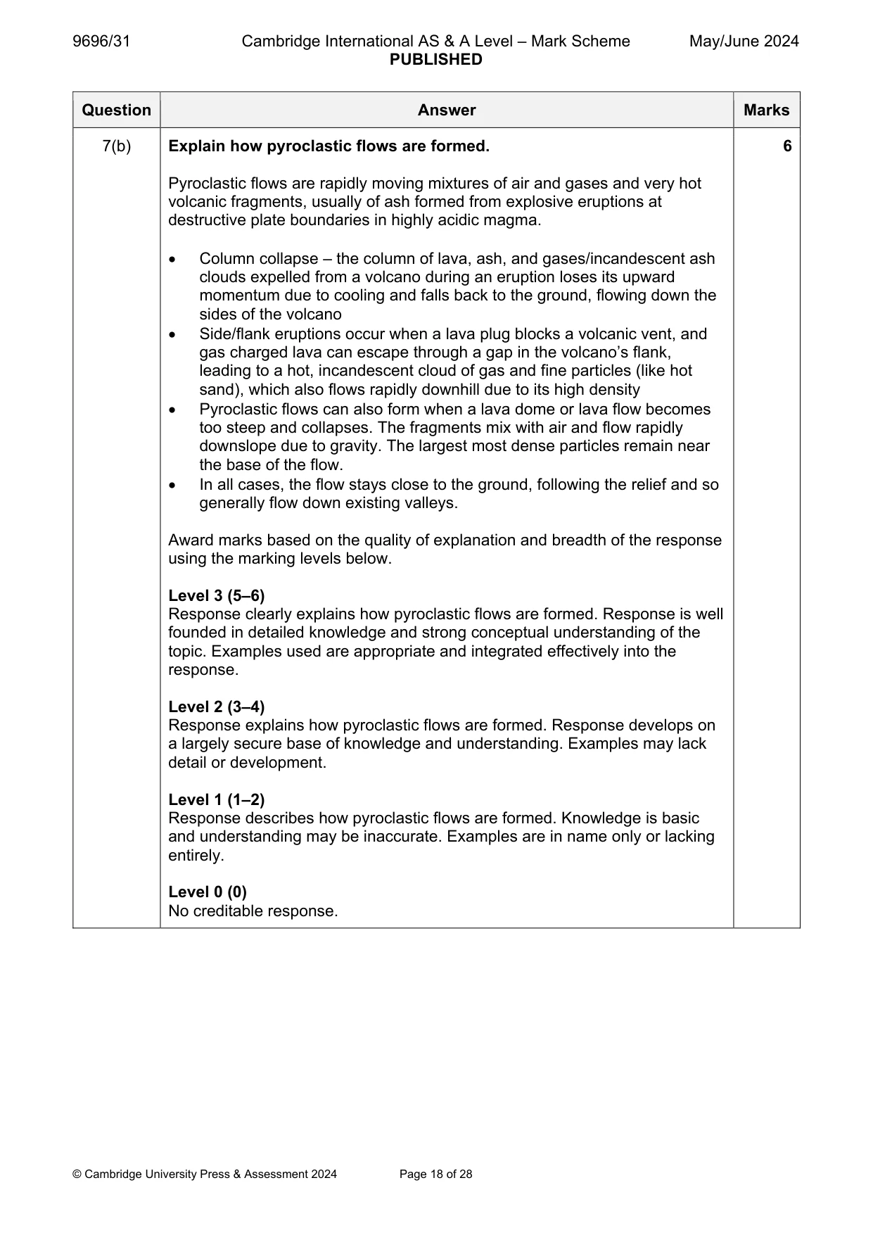 Mark scheme, page 18 of 28