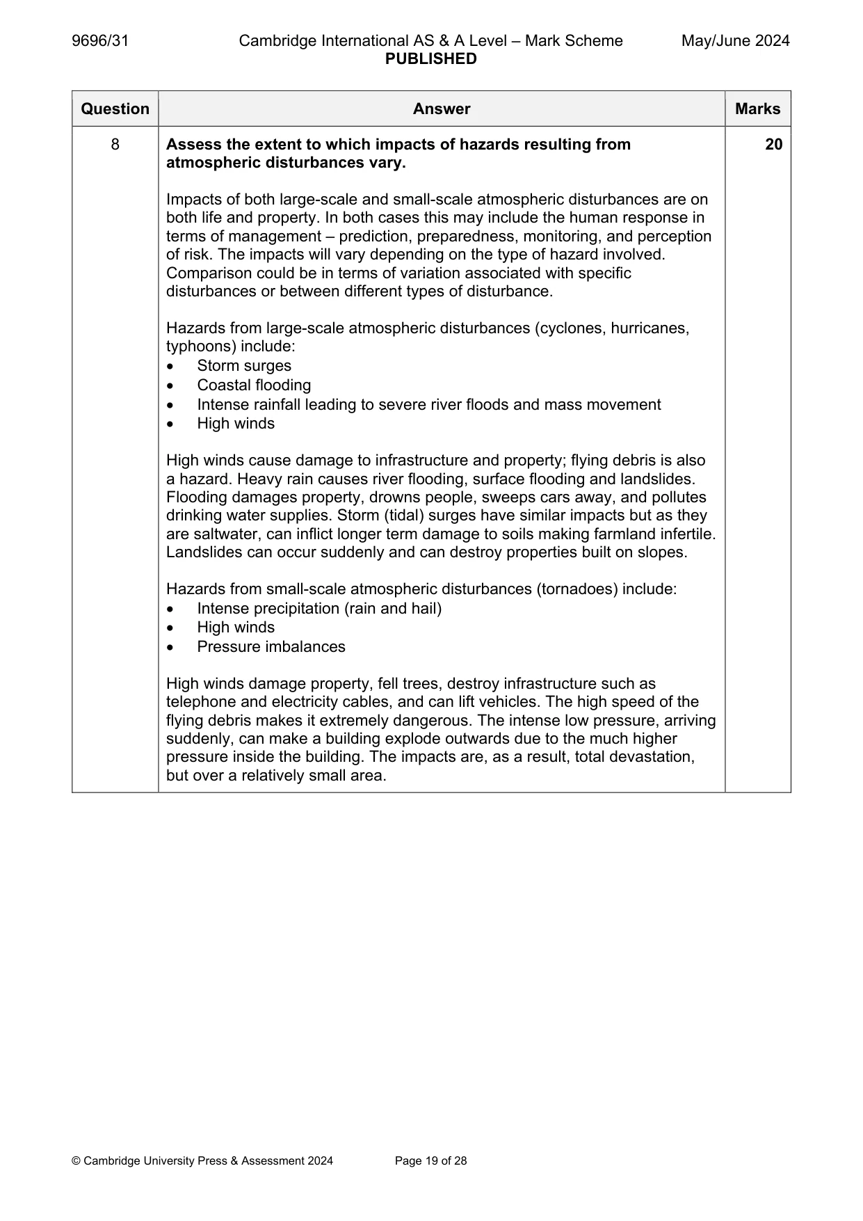 Mark scheme, page 19 of 28