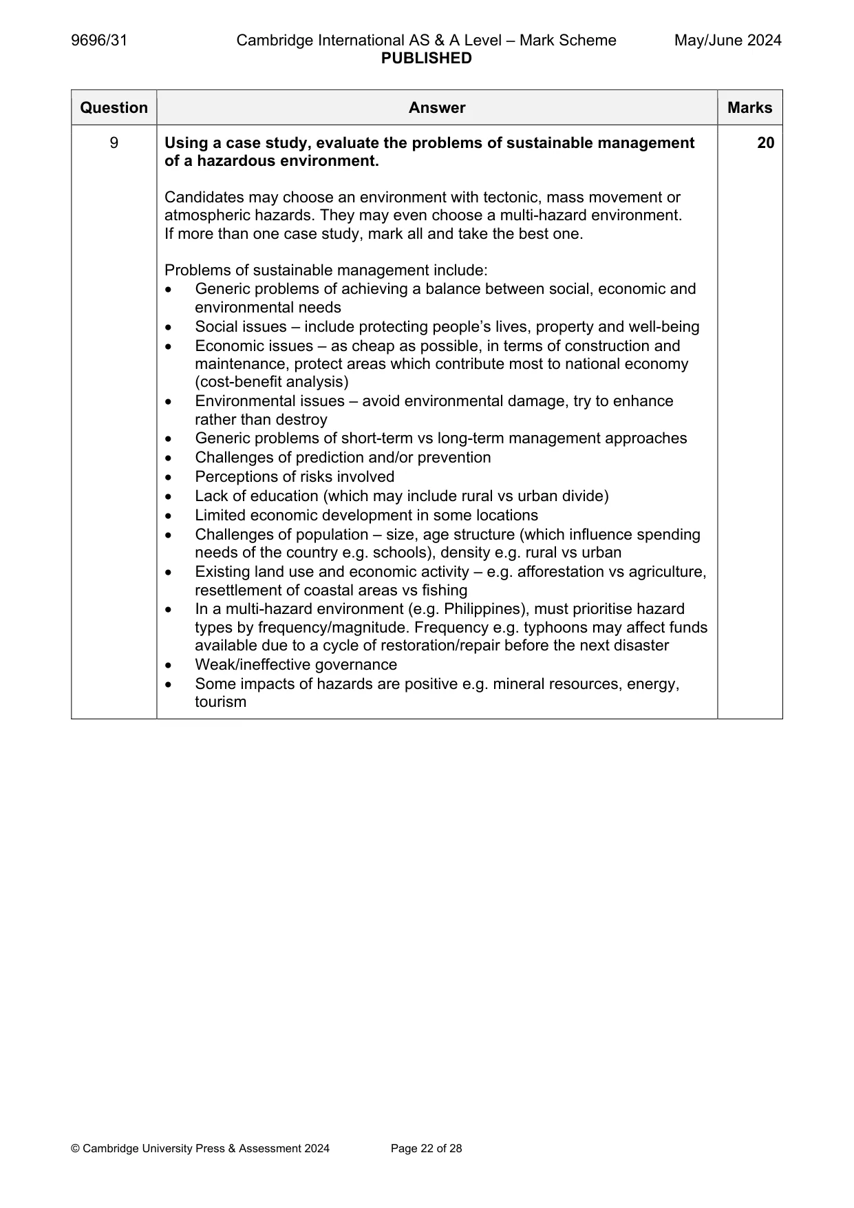Mark scheme, page 22 of 28
