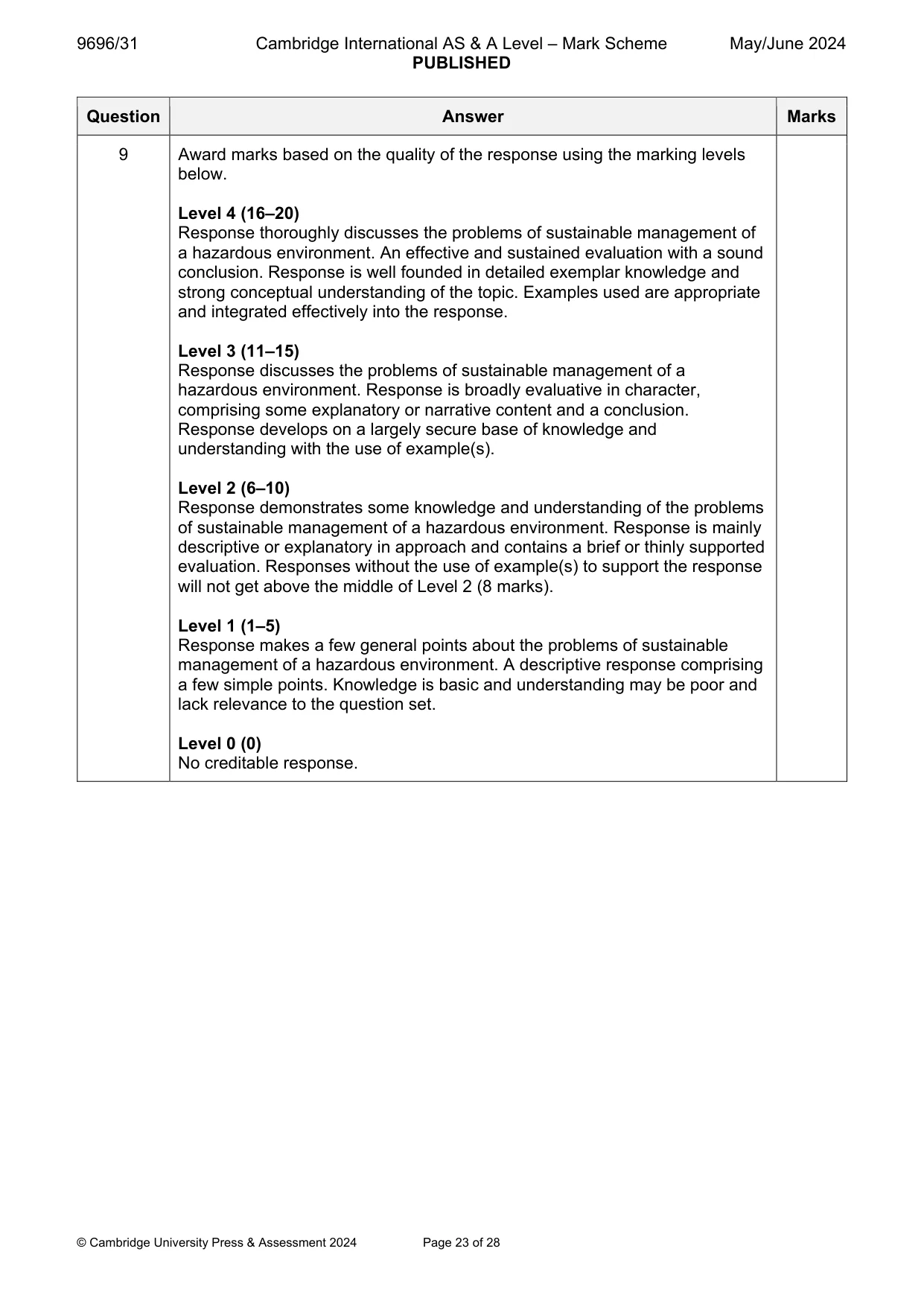 Mark scheme, page 23 of 28