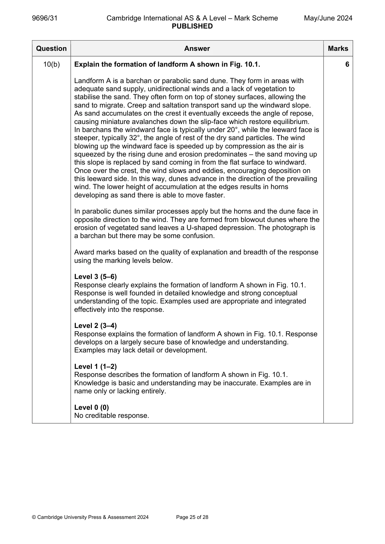 Mark scheme, page 25 of 28