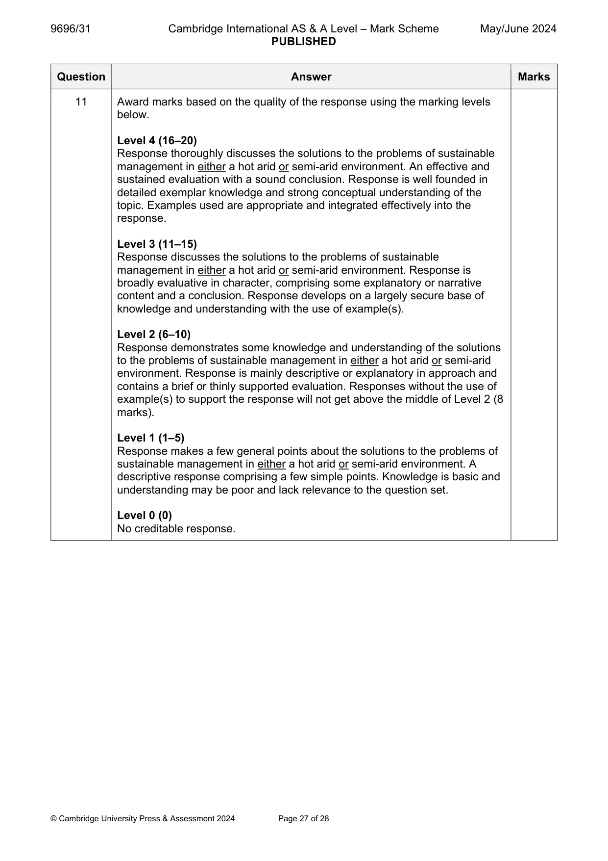 Mark scheme, page 27 of 28