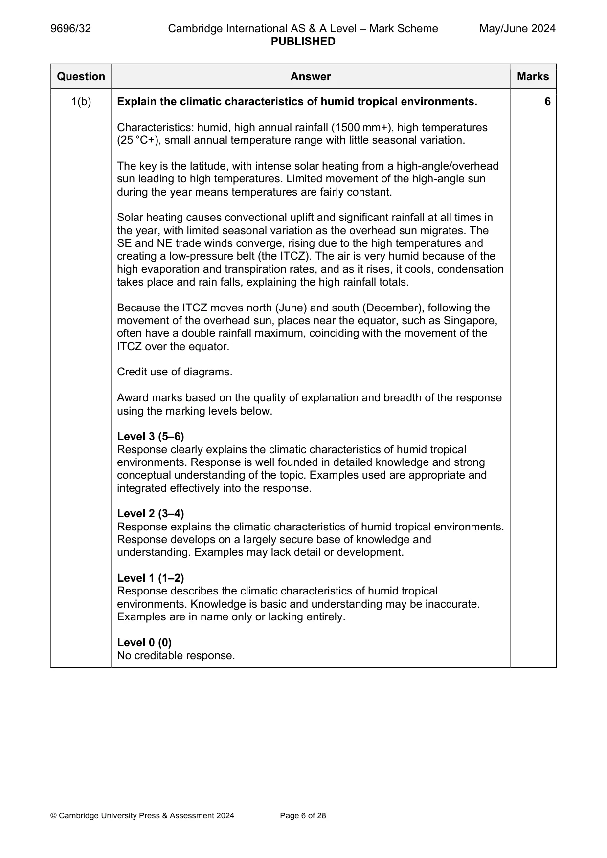 Mark scheme, page 6 of 28