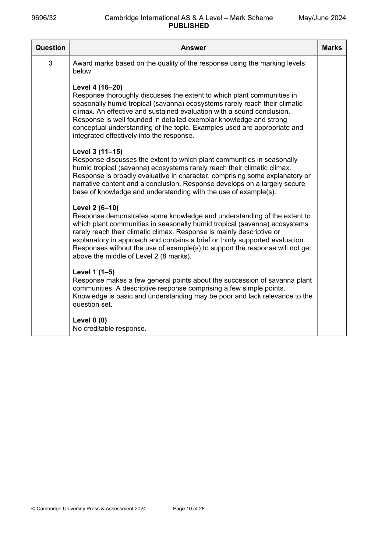 Mark scheme, page 10 of 28