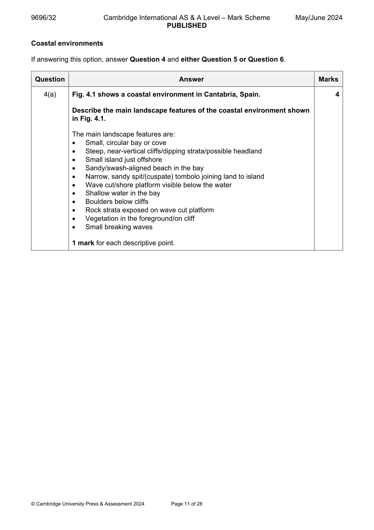 Mark scheme, page 11 of 28
