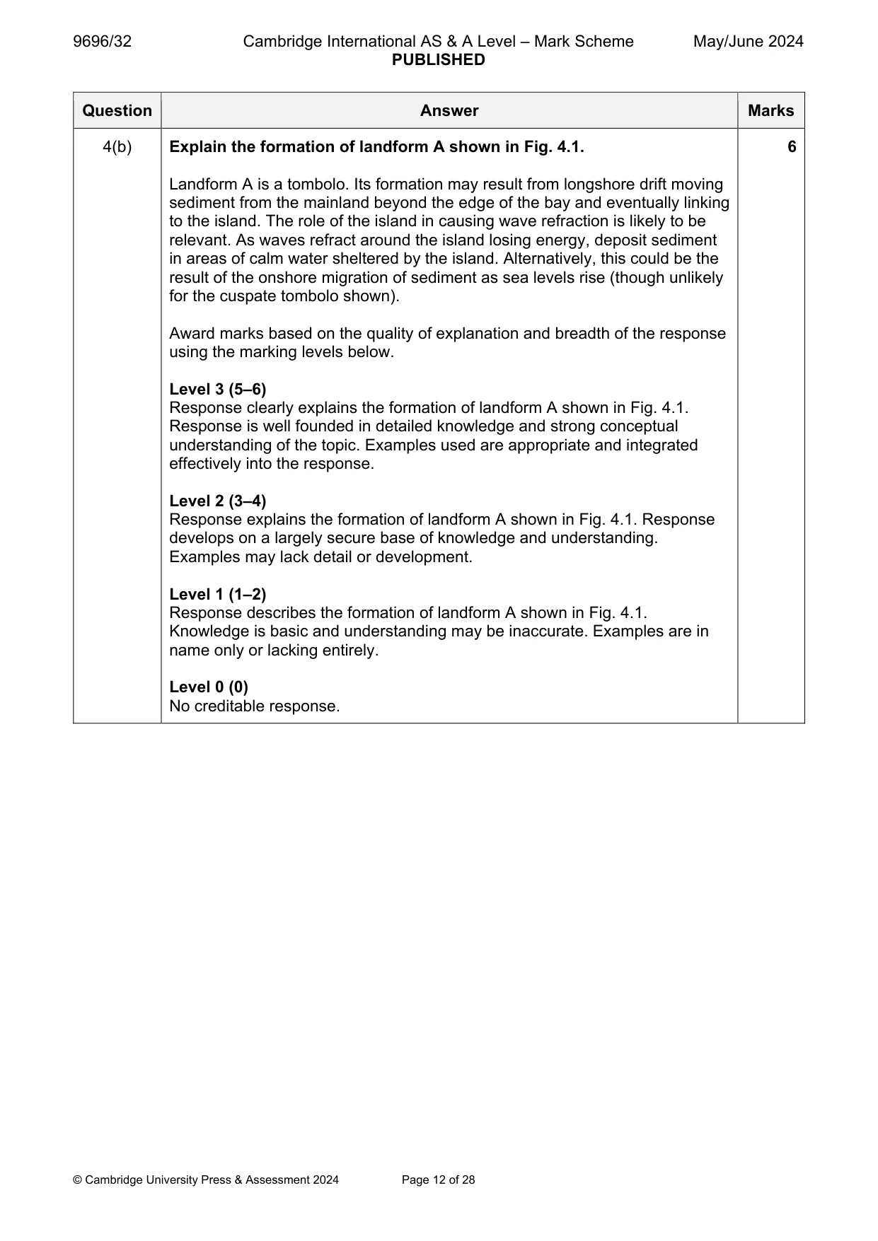 Mark scheme, page 12 of 28