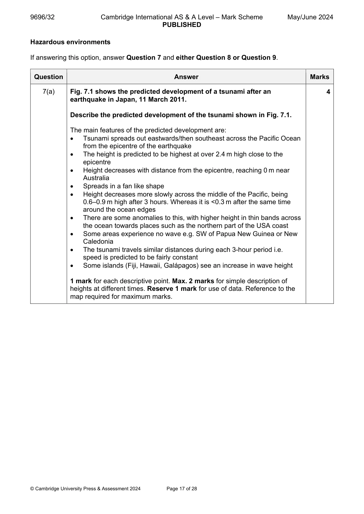 Mark scheme, page 17 of 28