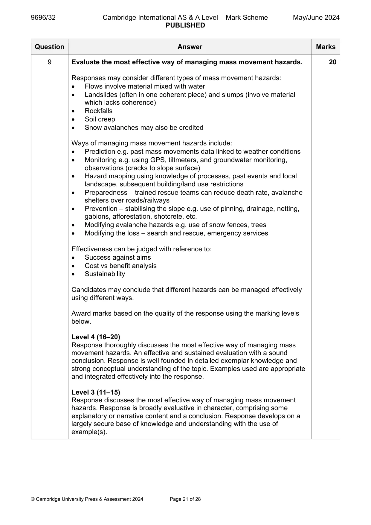 Mark scheme, page 21 of 28