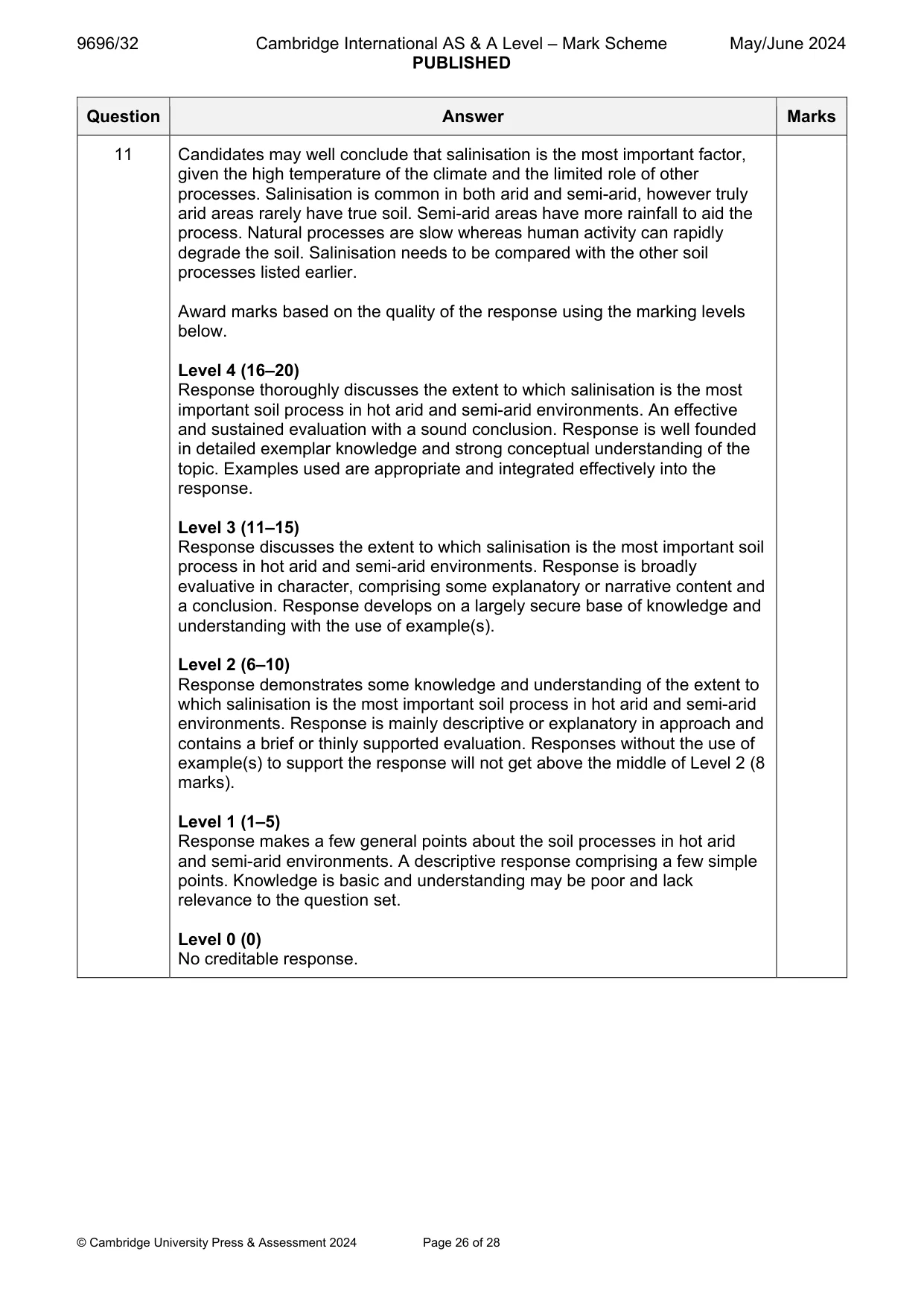 Mark scheme, page 26 of 28