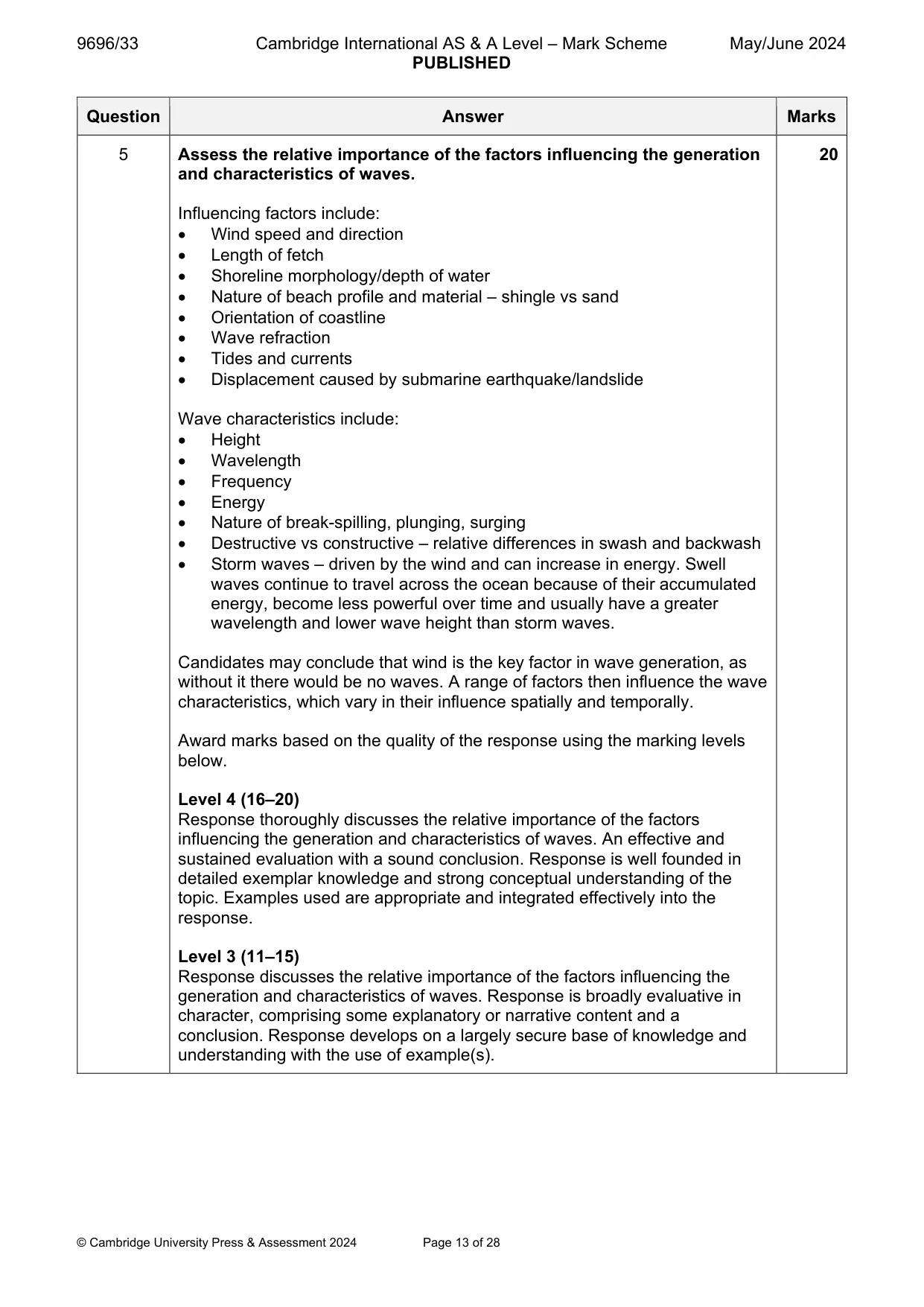 Mark scheme, page 13 of 28