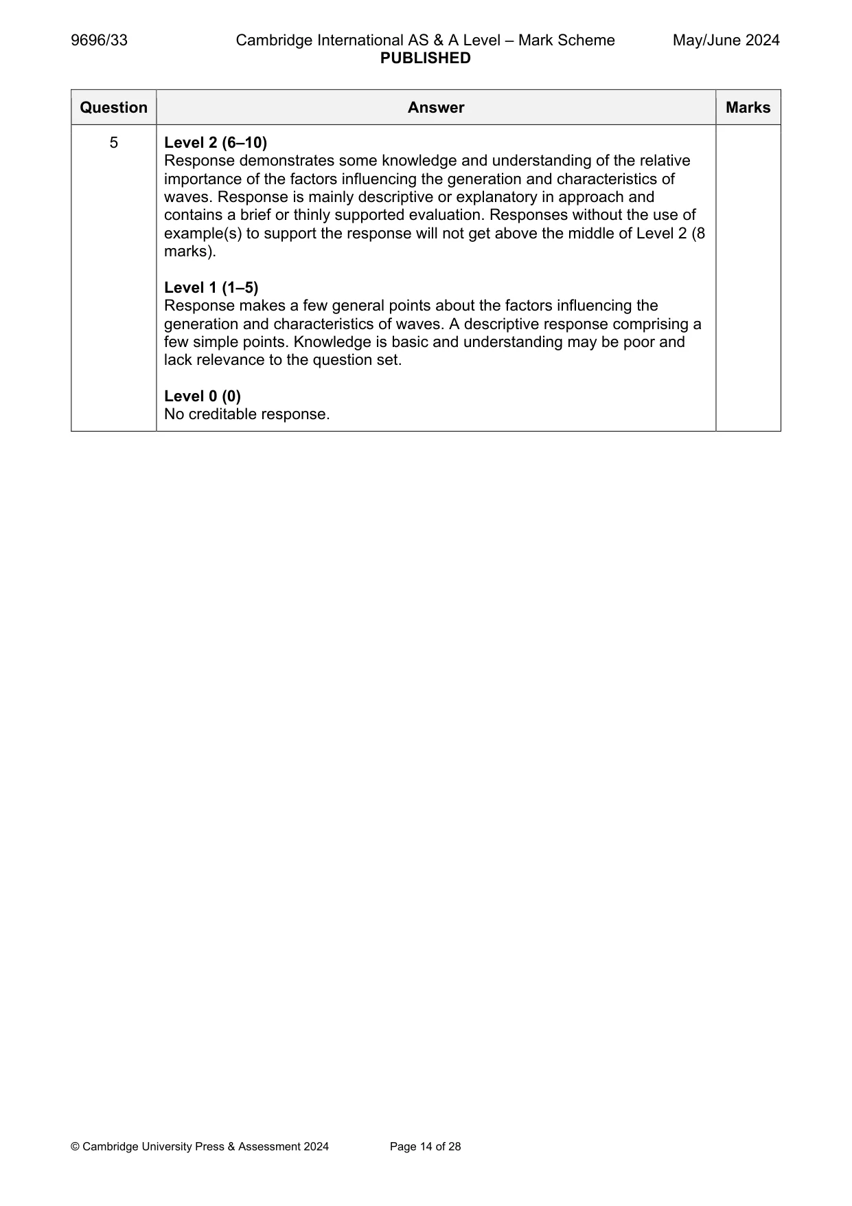 Mark scheme, page 14 of 28