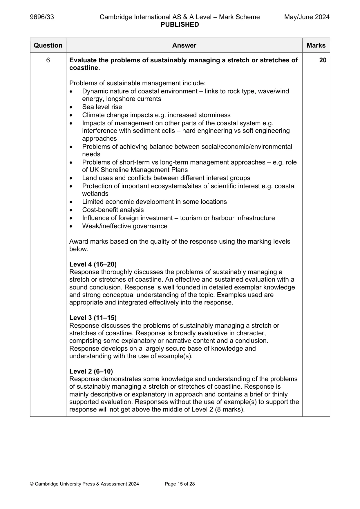 Mark scheme, page 15 of 28