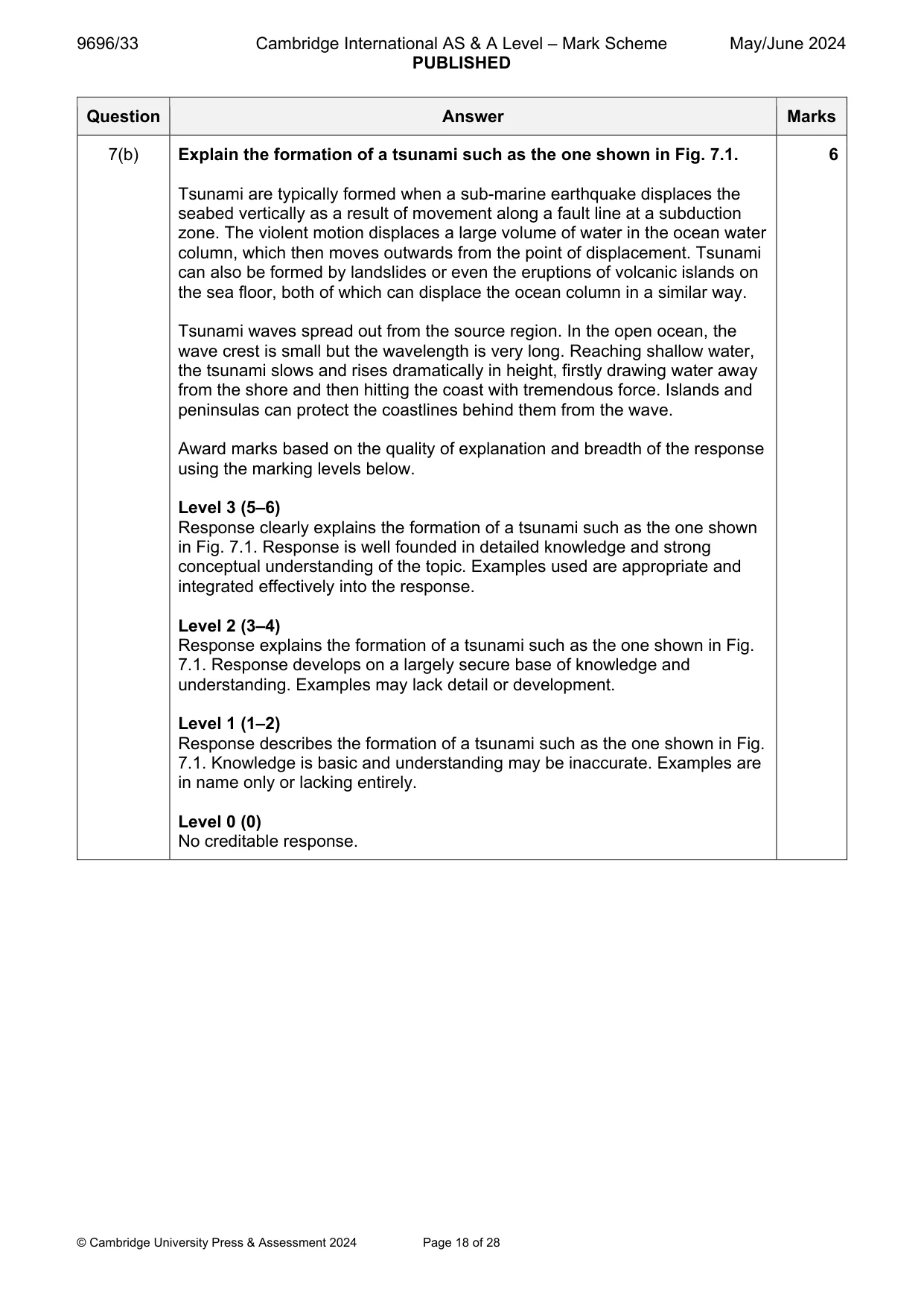 Mark scheme, page 18 of 28