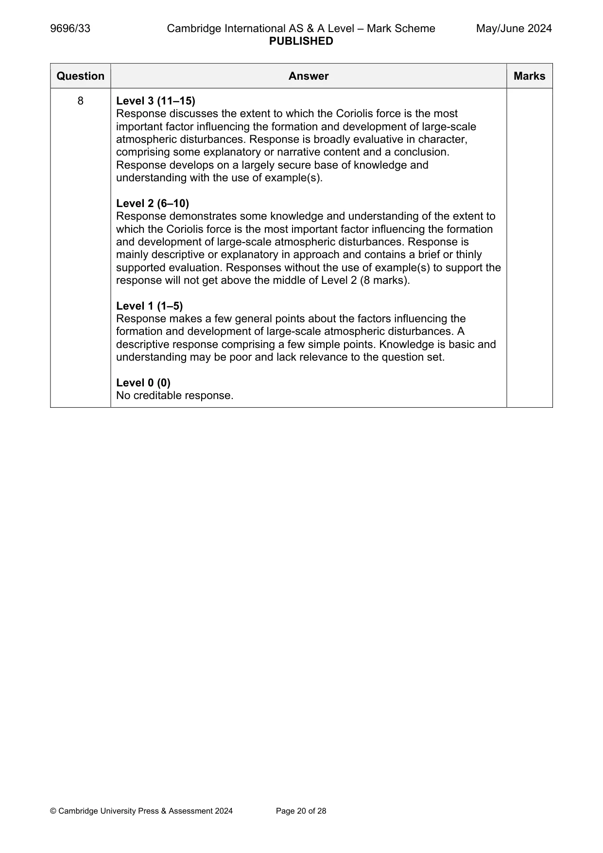 Mark scheme, page 20 of 28