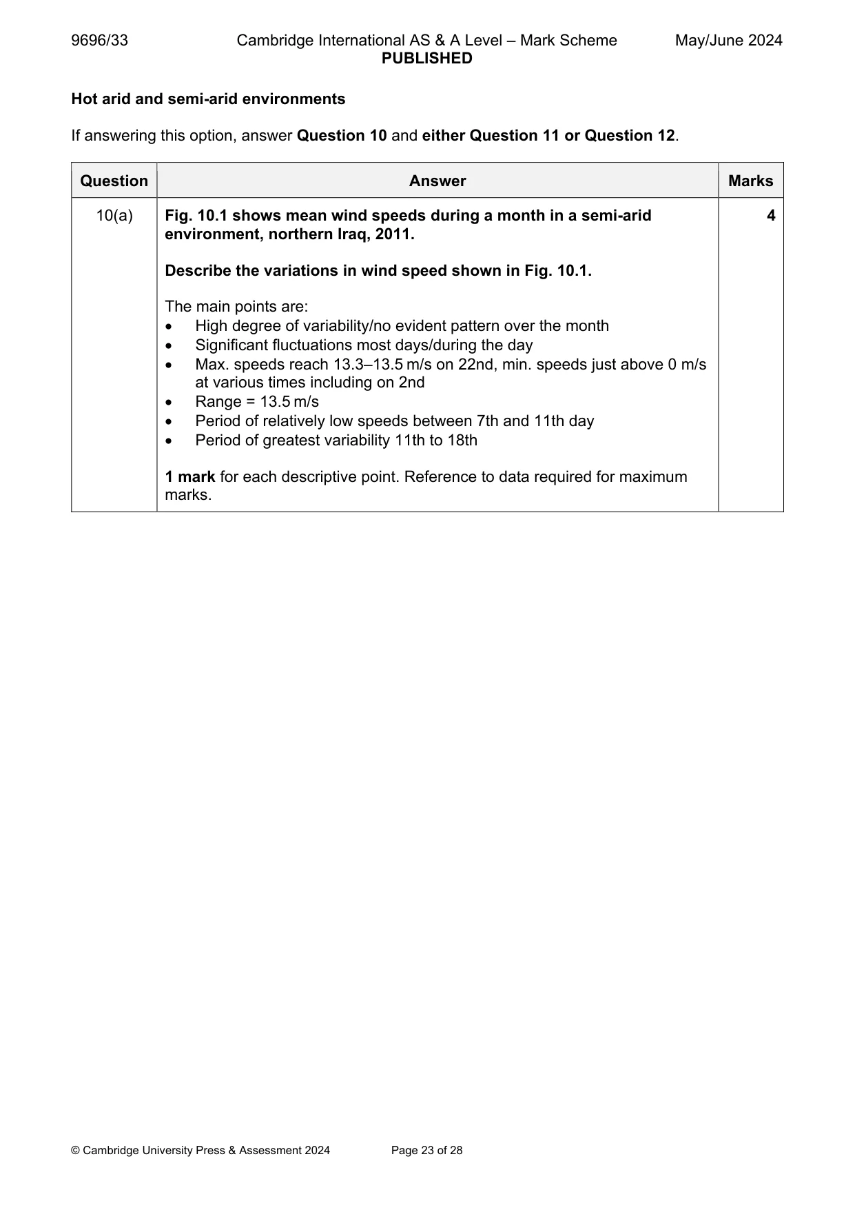 Mark scheme, page 23 of 28