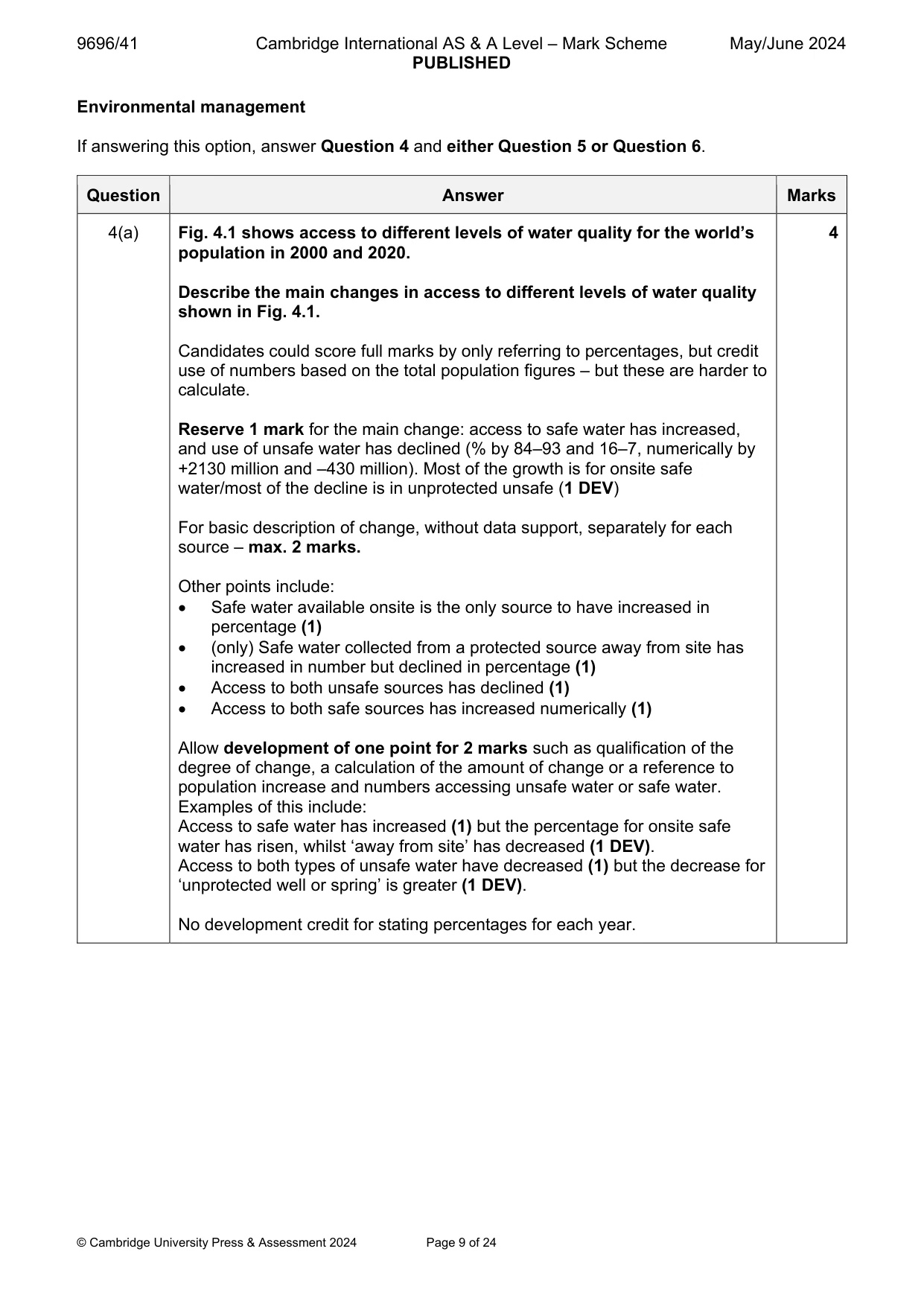 Mark scheme, page 9 of 24