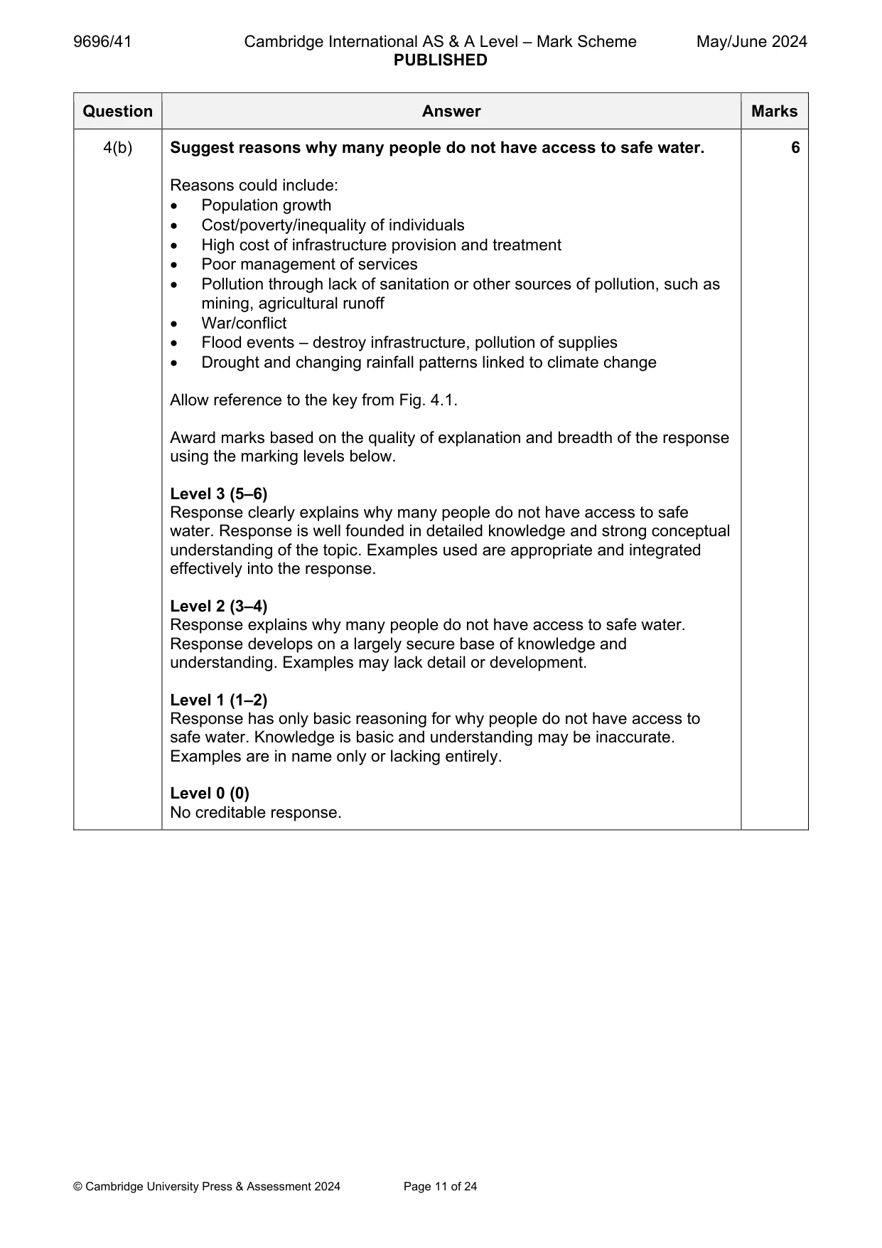 Mark scheme, page 11 of 24