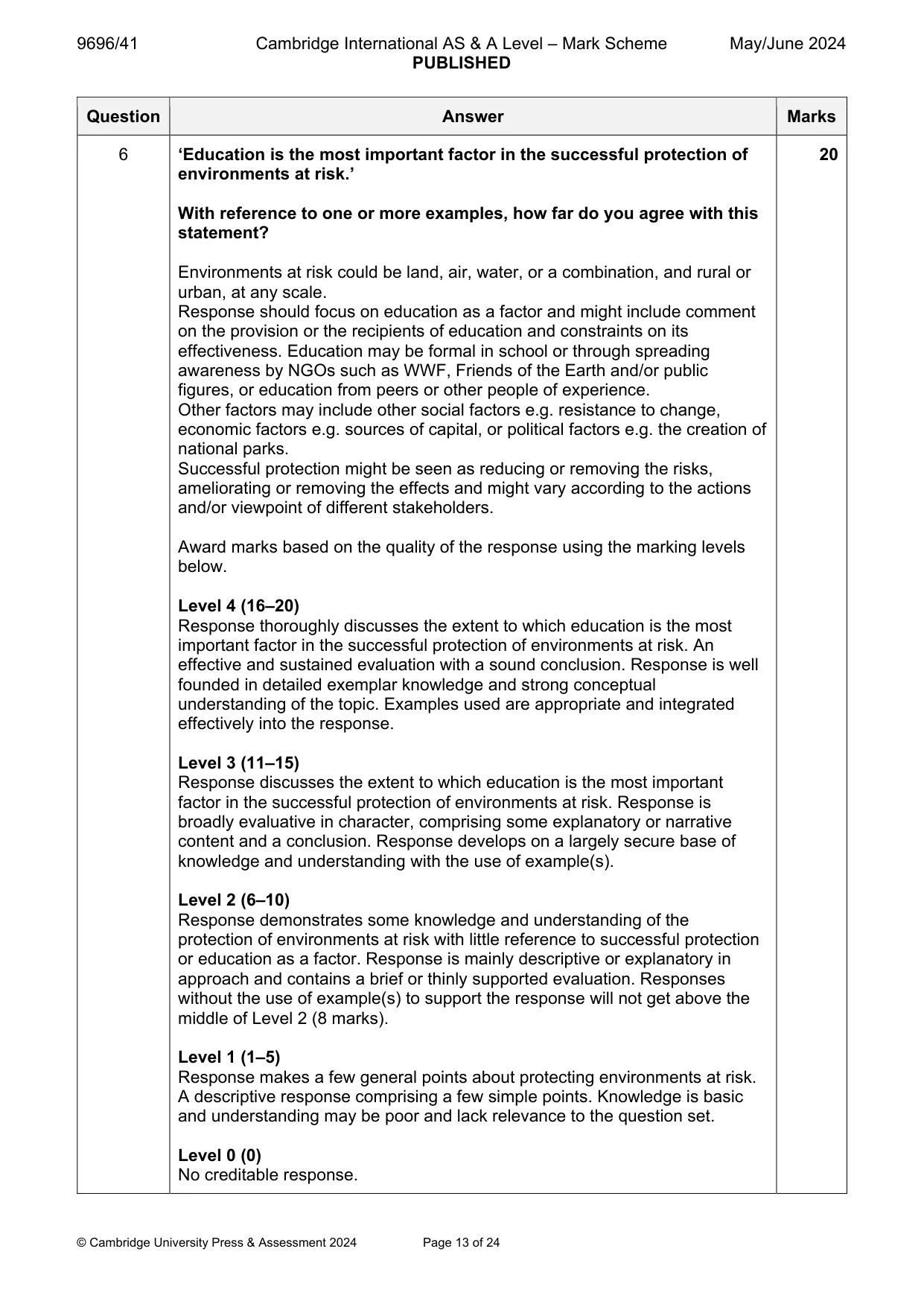 Mark scheme, page 13 of 24