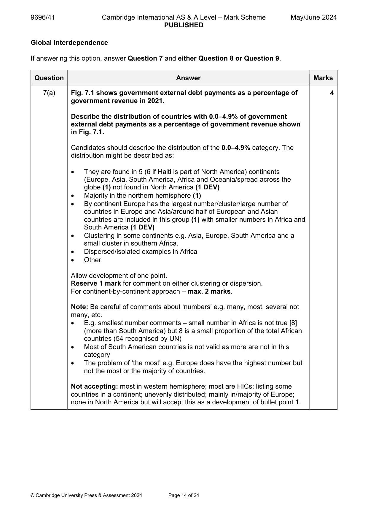 Mark scheme, page 14 of 24