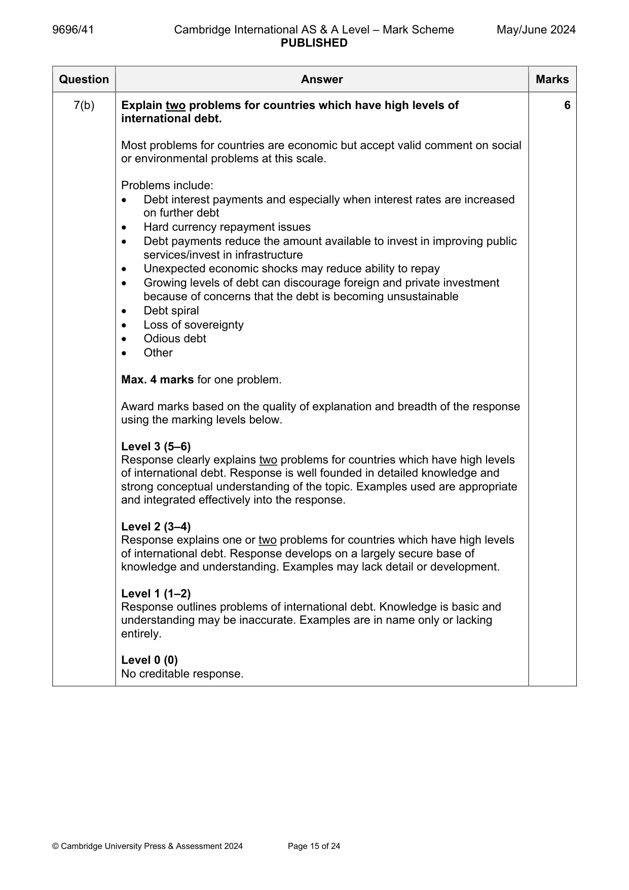 Mark scheme, page 15 of 24