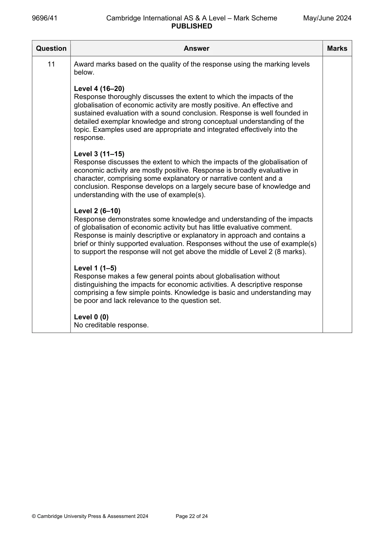 Mark scheme, page 22 of 24