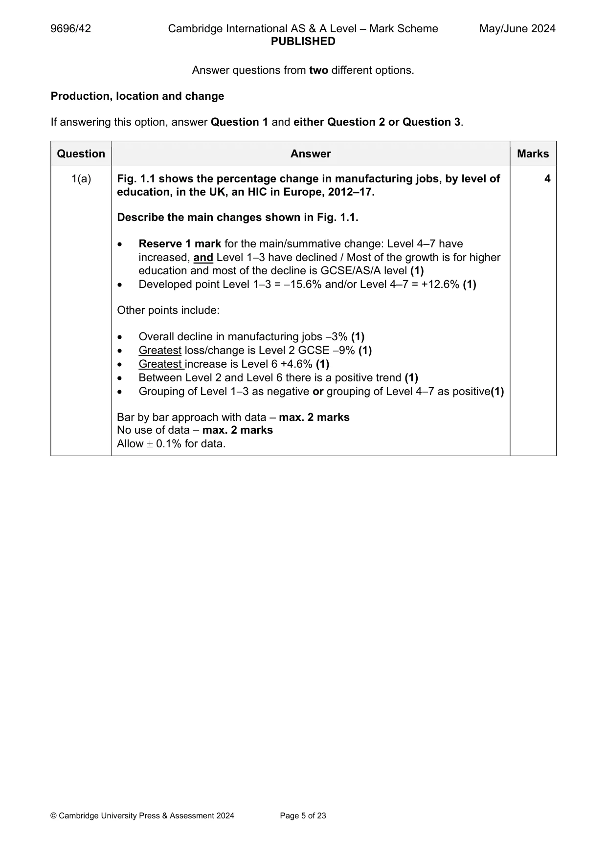 Mark scheme, page 5 of 23