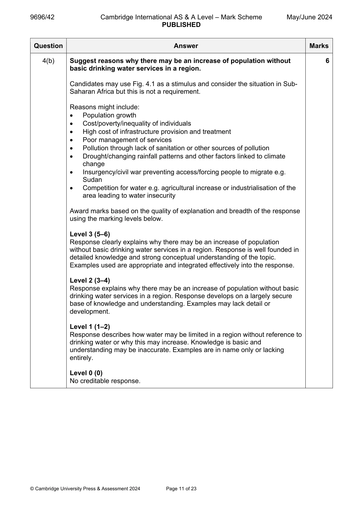 Mark scheme, page 11 of 23