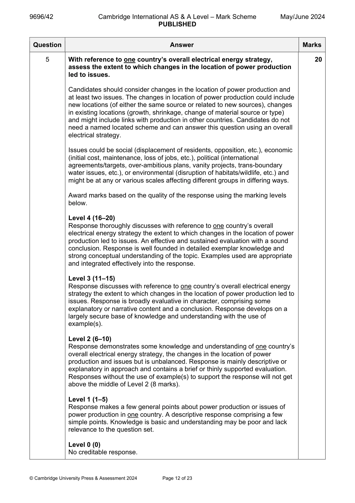 Mark scheme, page 12 of 23