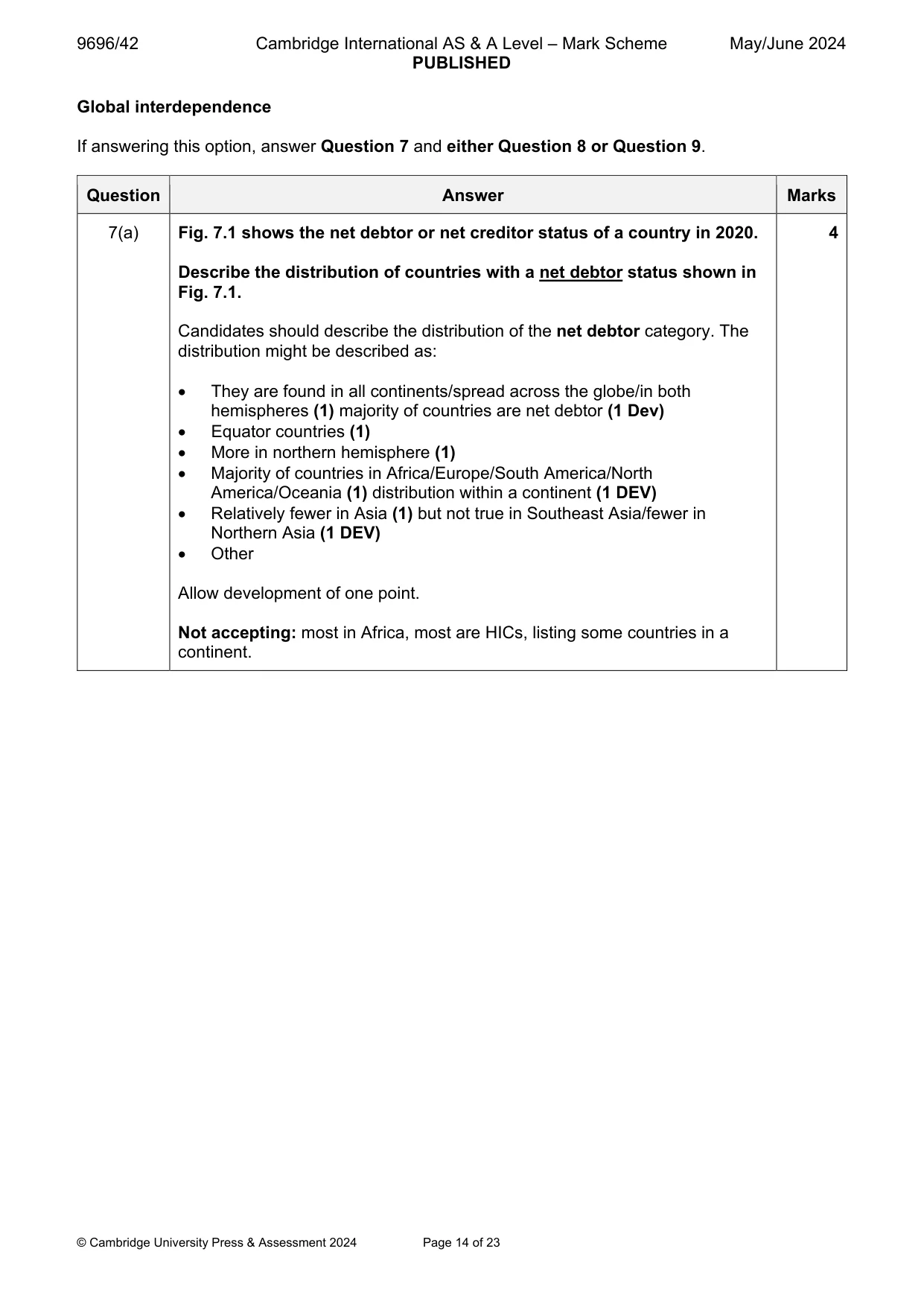 Mark scheme, page 14 of 23
