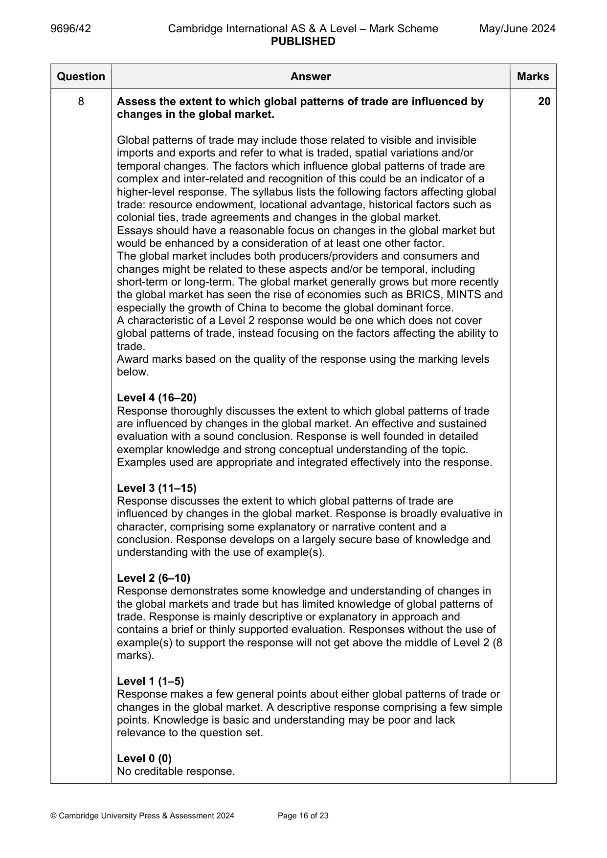 Mark scheme, page 16 of 23