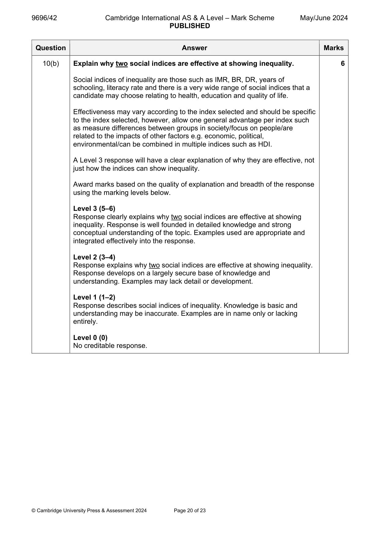 Mark scheme, page 20 of 23