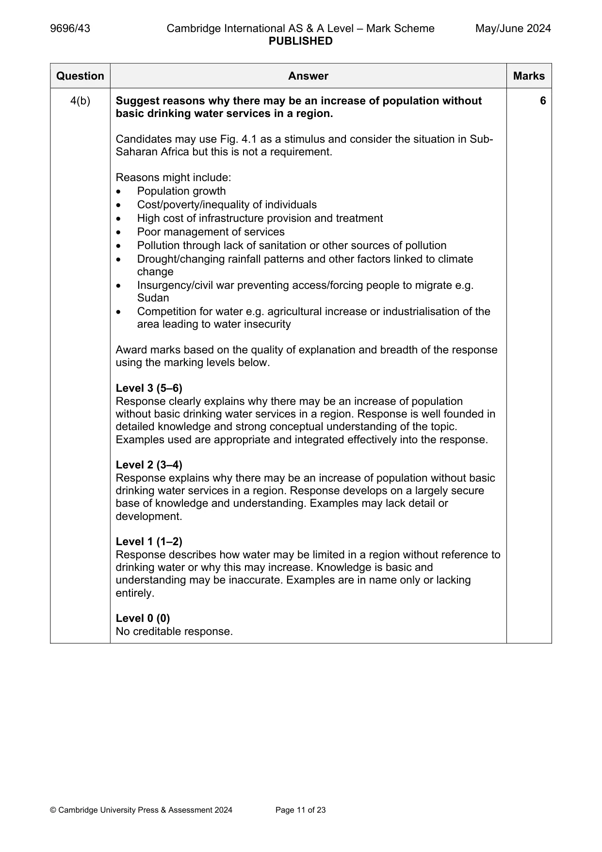 Mark scheme, page 11 of 23
