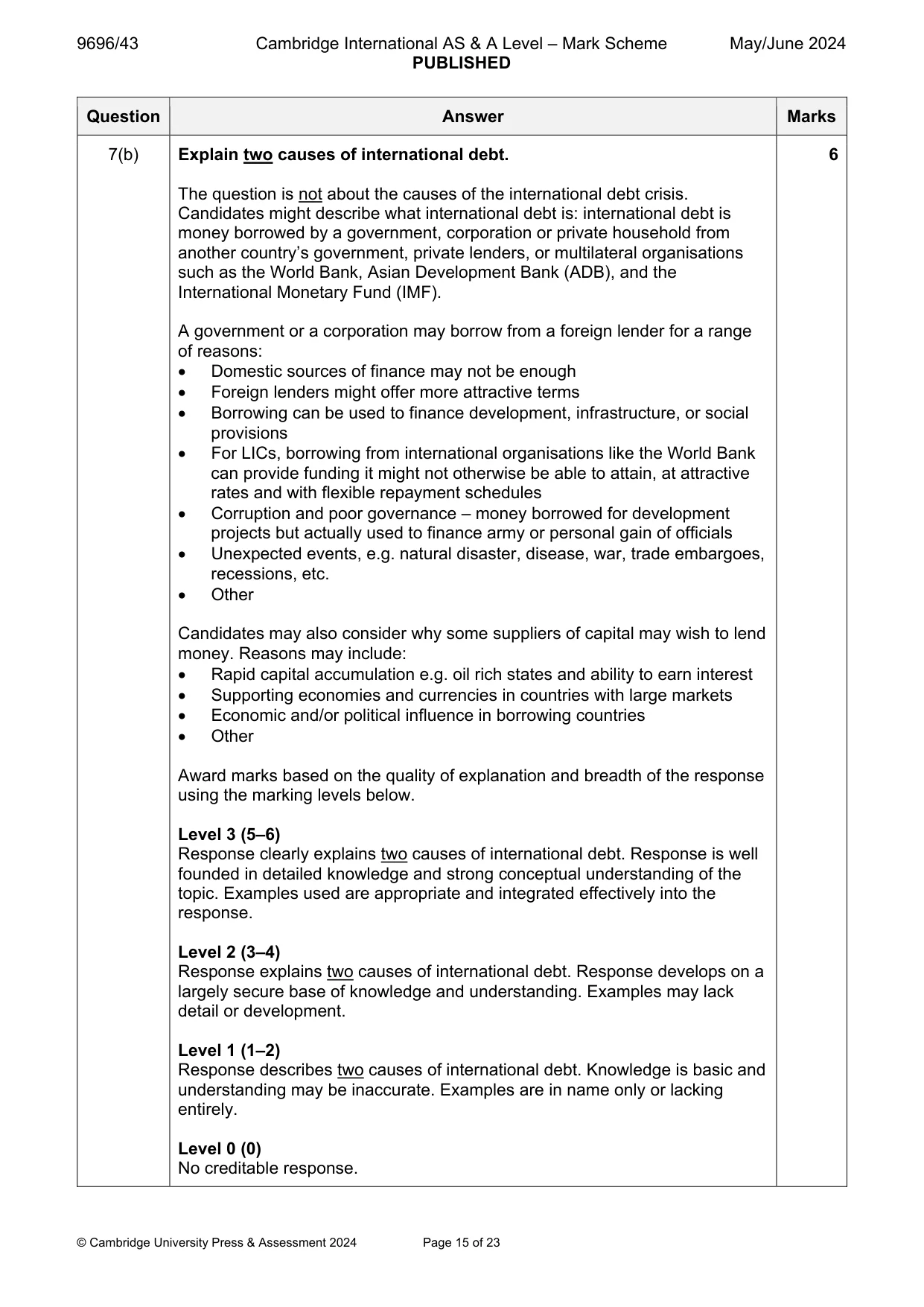 Mark scheme, page 15 of 23