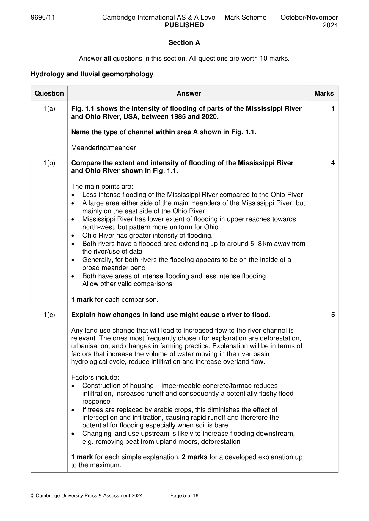 Mark scheme, page 5 of 16