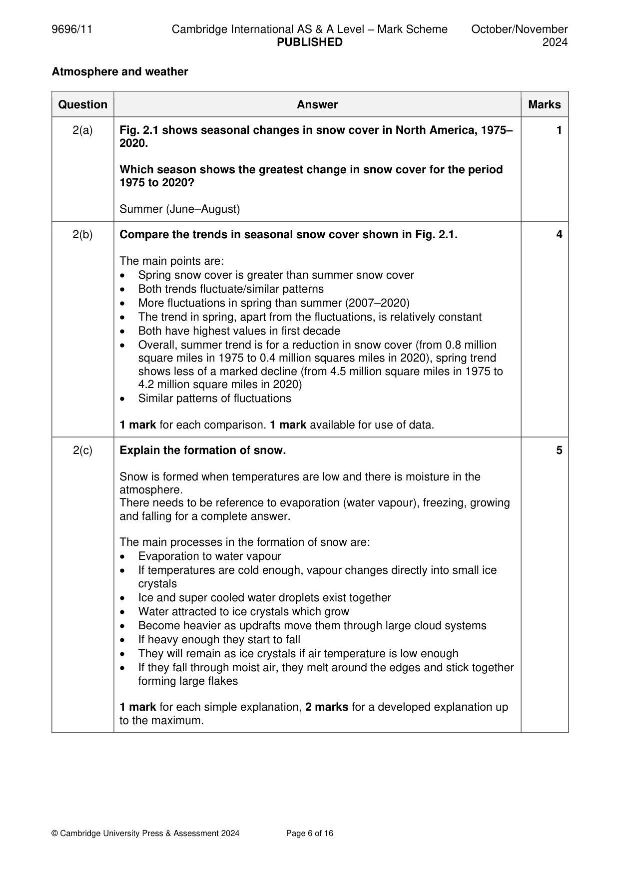 Mark scheme, page 6 of 16