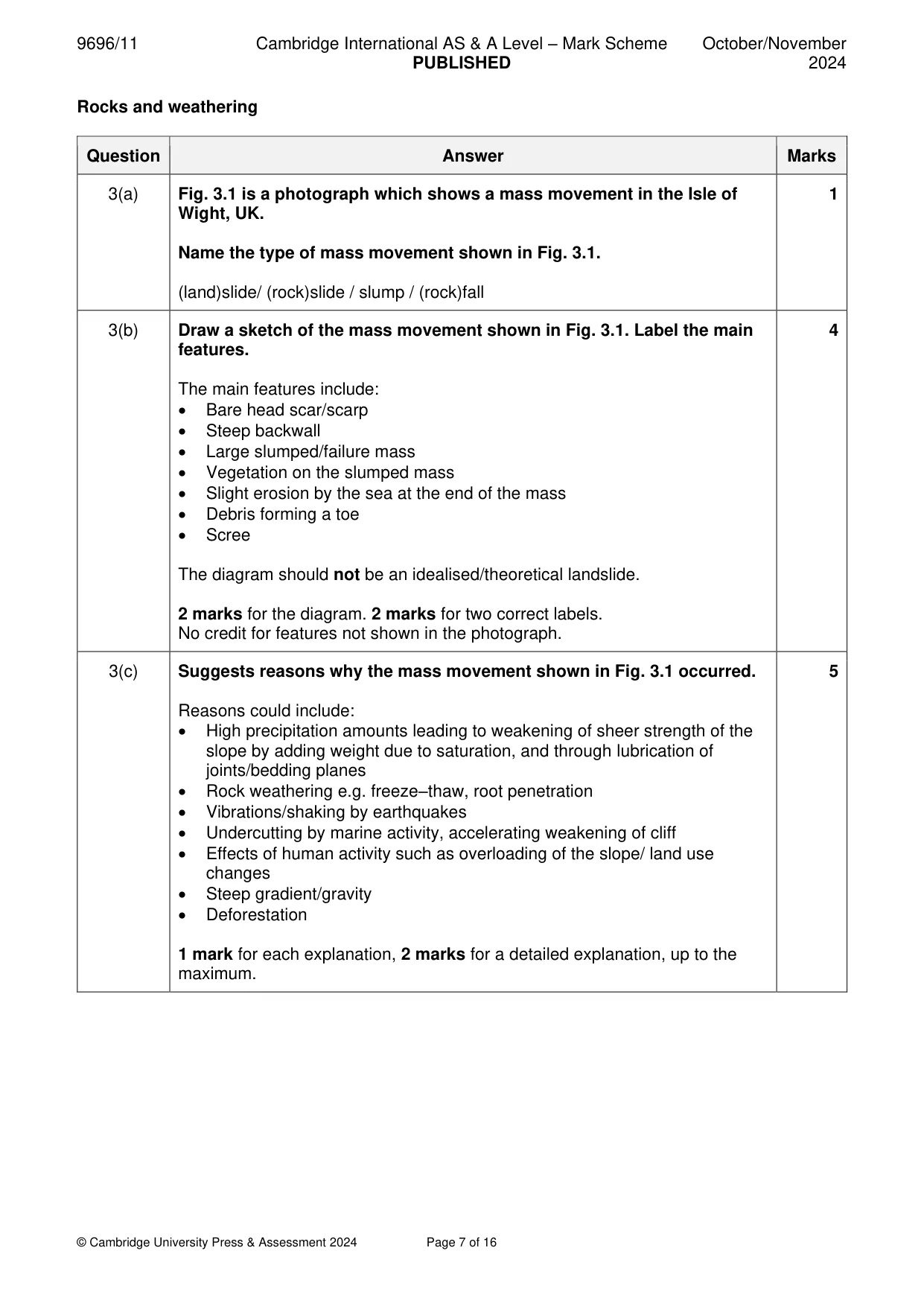 Mark scheme, page 7 of 16
