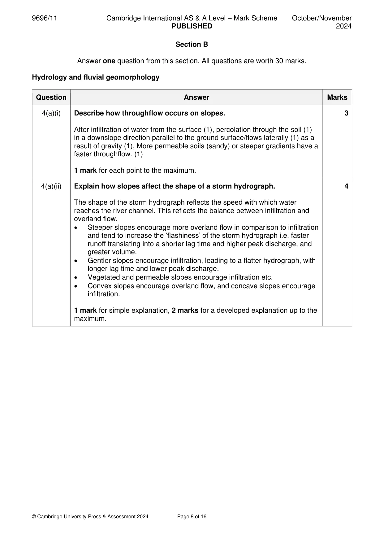 Mark scheme, page 8 of 16