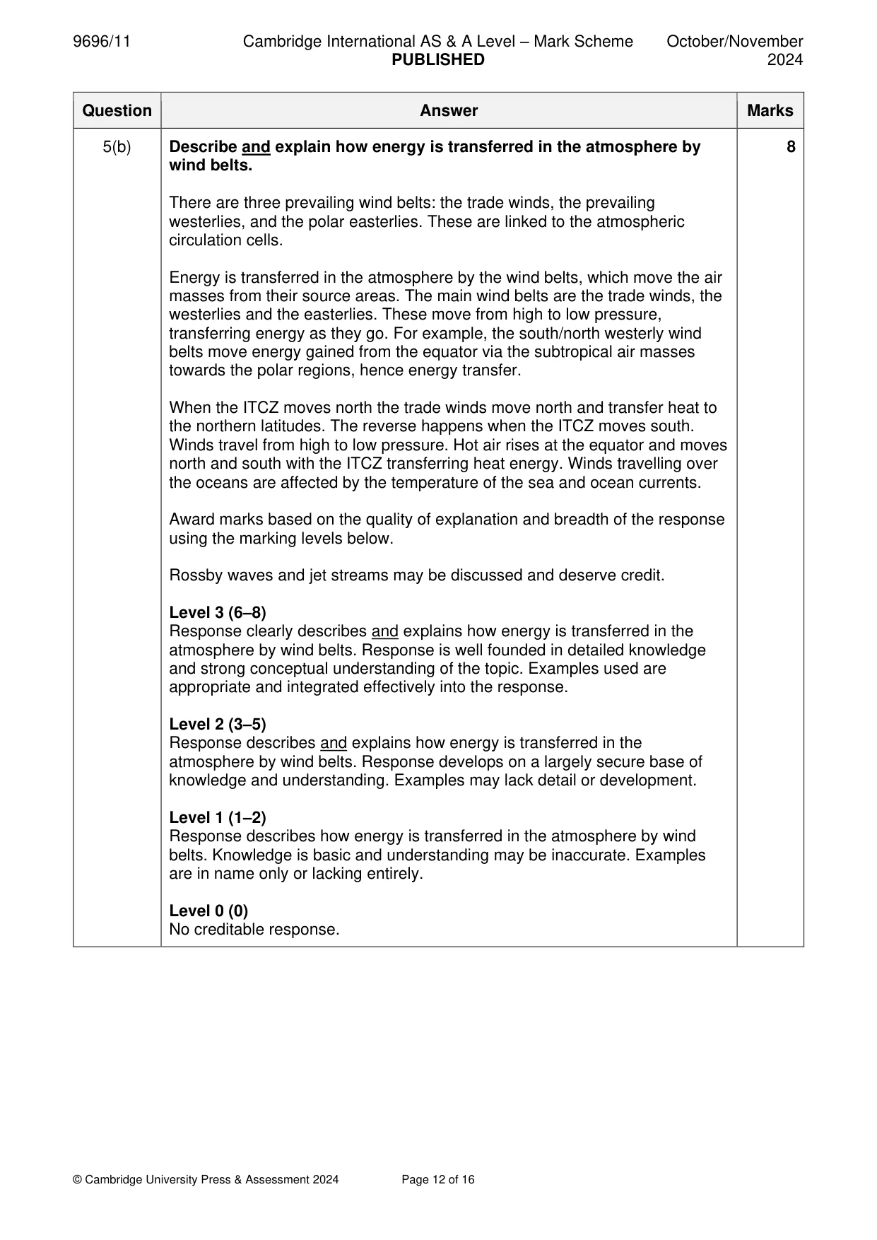 Mark scheme, page 12 of 16