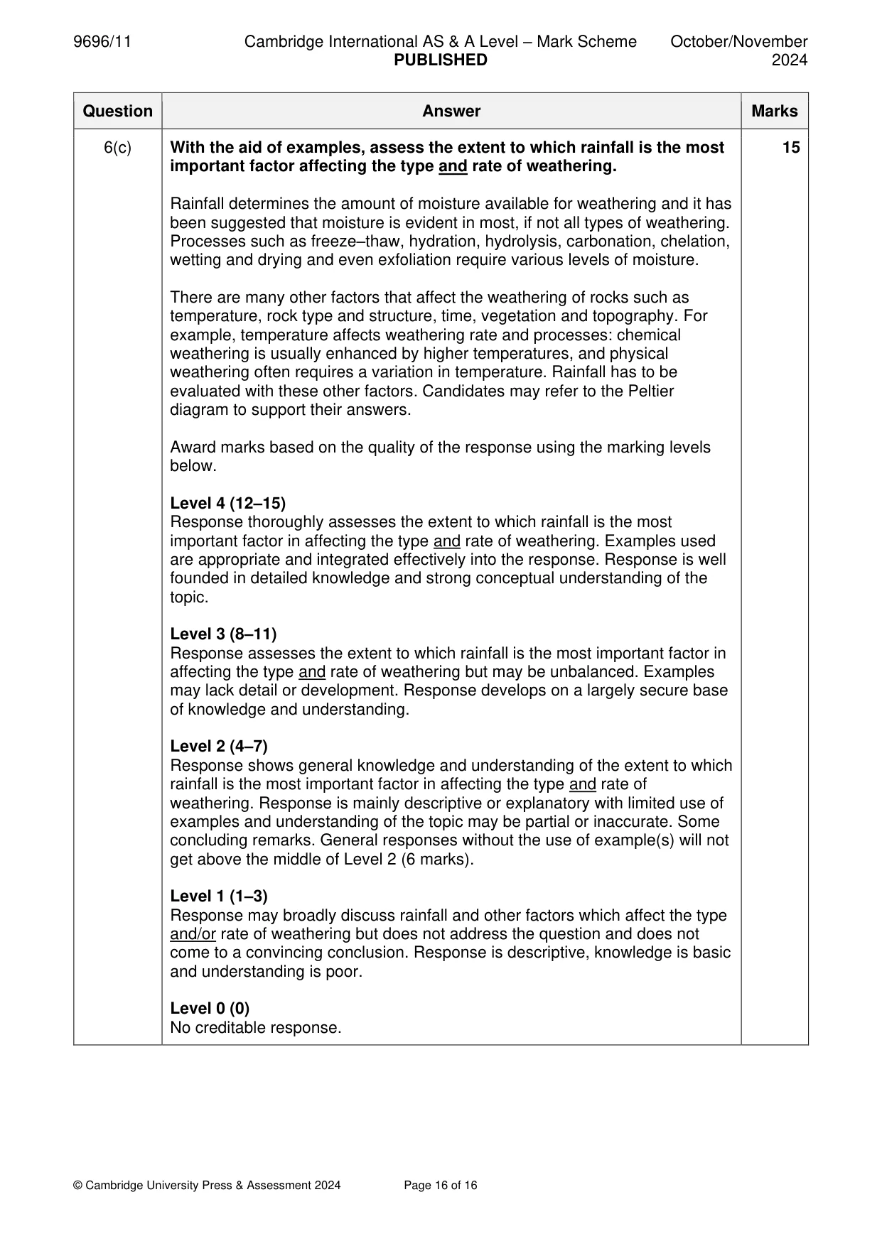 Mark scheme, page 16 of 16