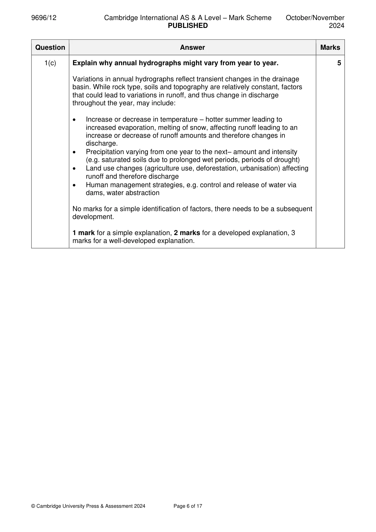Mark scheme, page 6 of 17