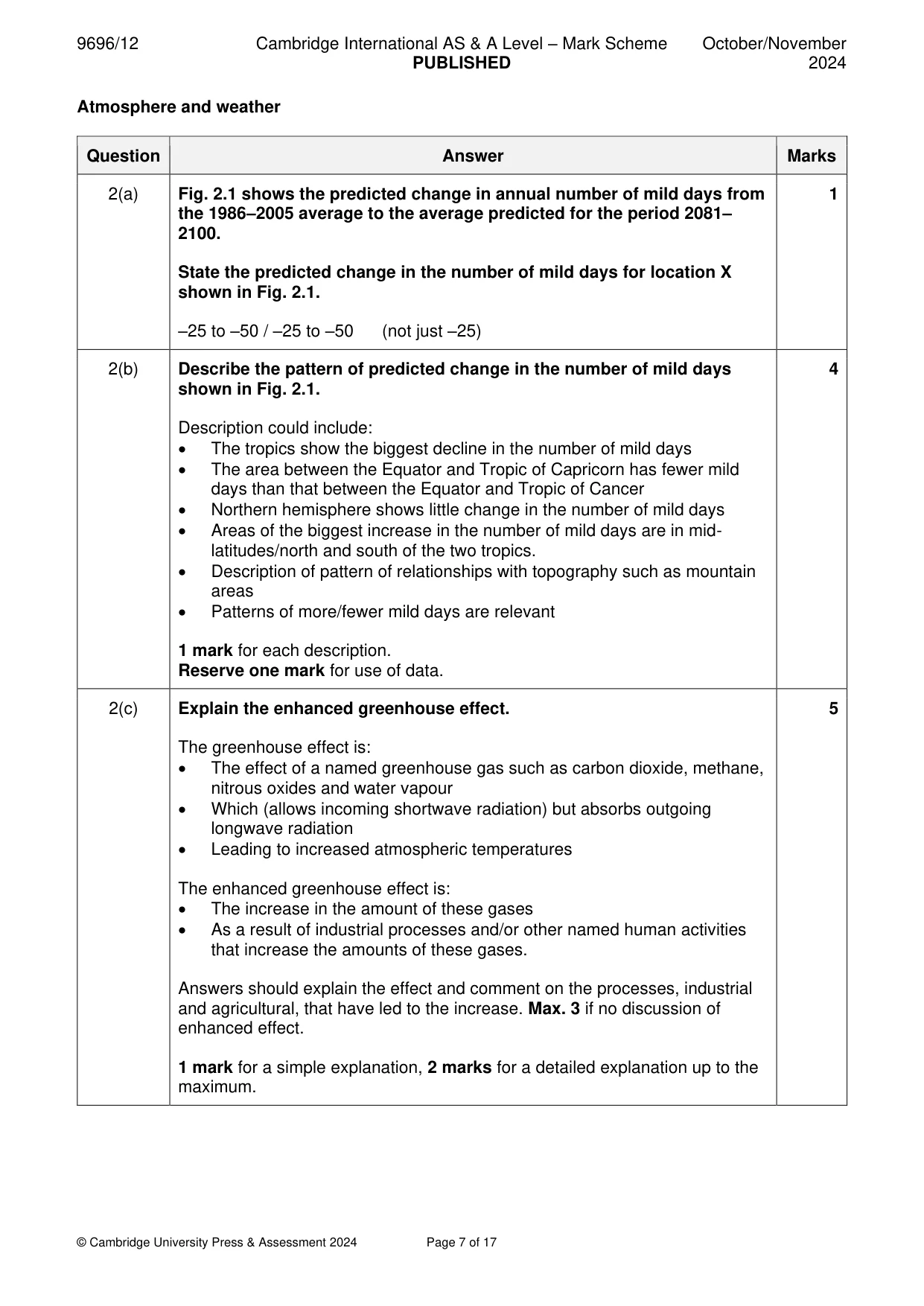 Mark scheme, page 7 of 17