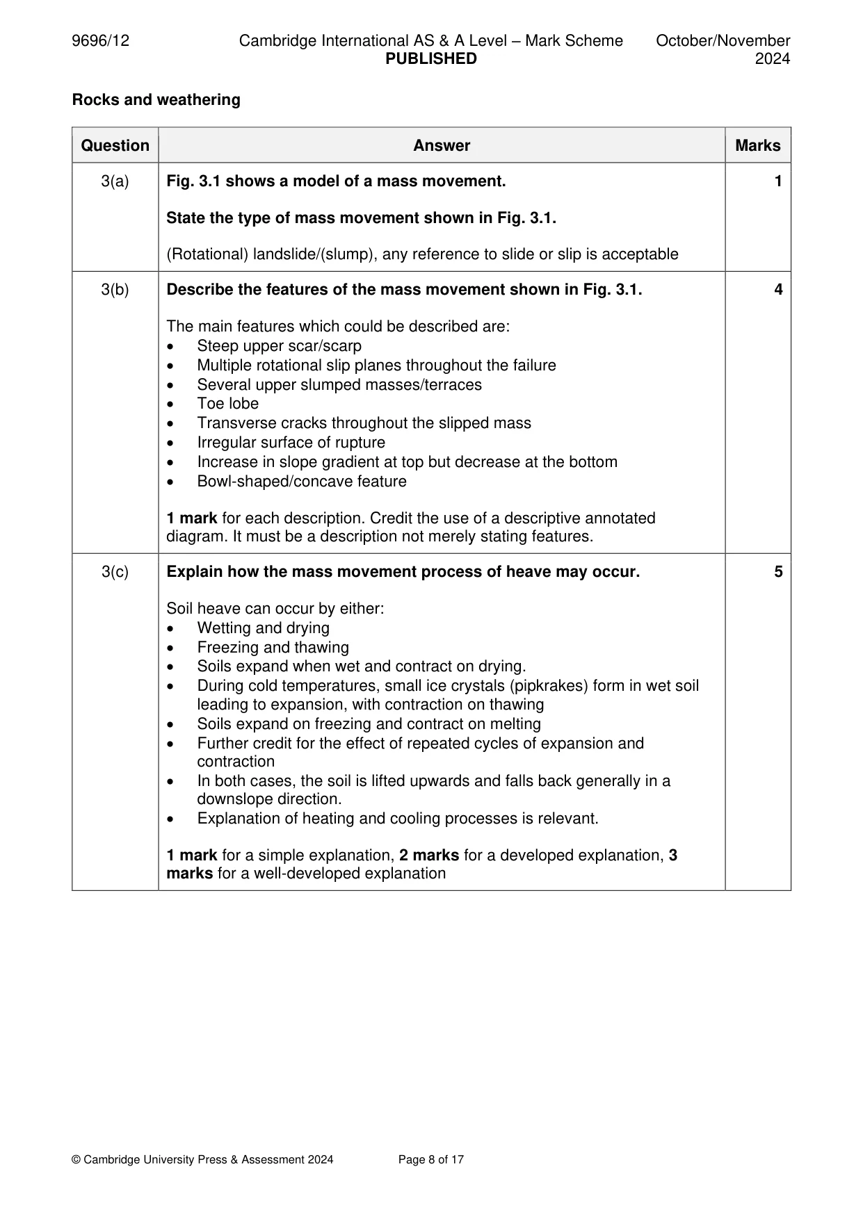 Mark scheme, page 8 of 17