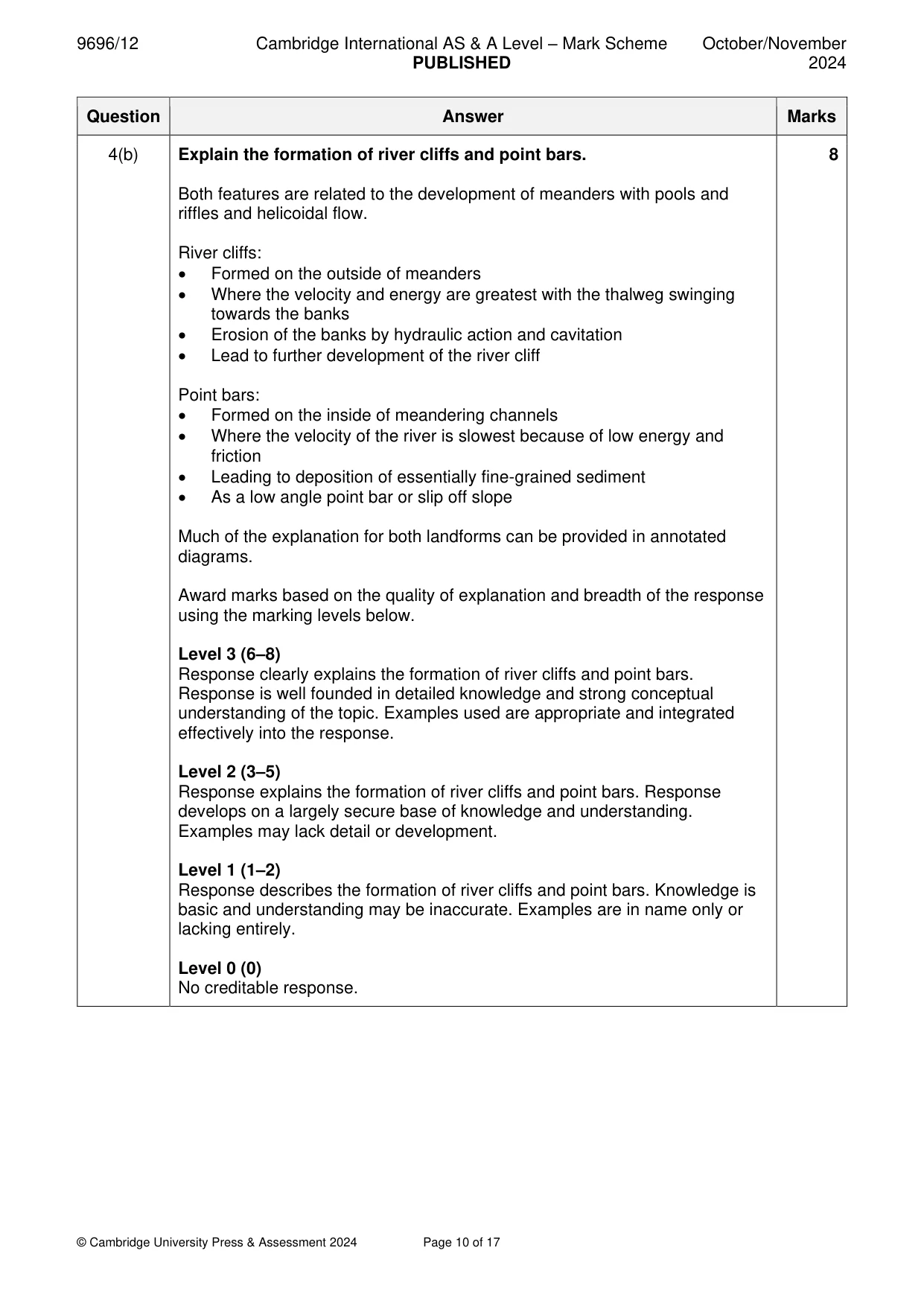 Mark scheme, page 10 of 17